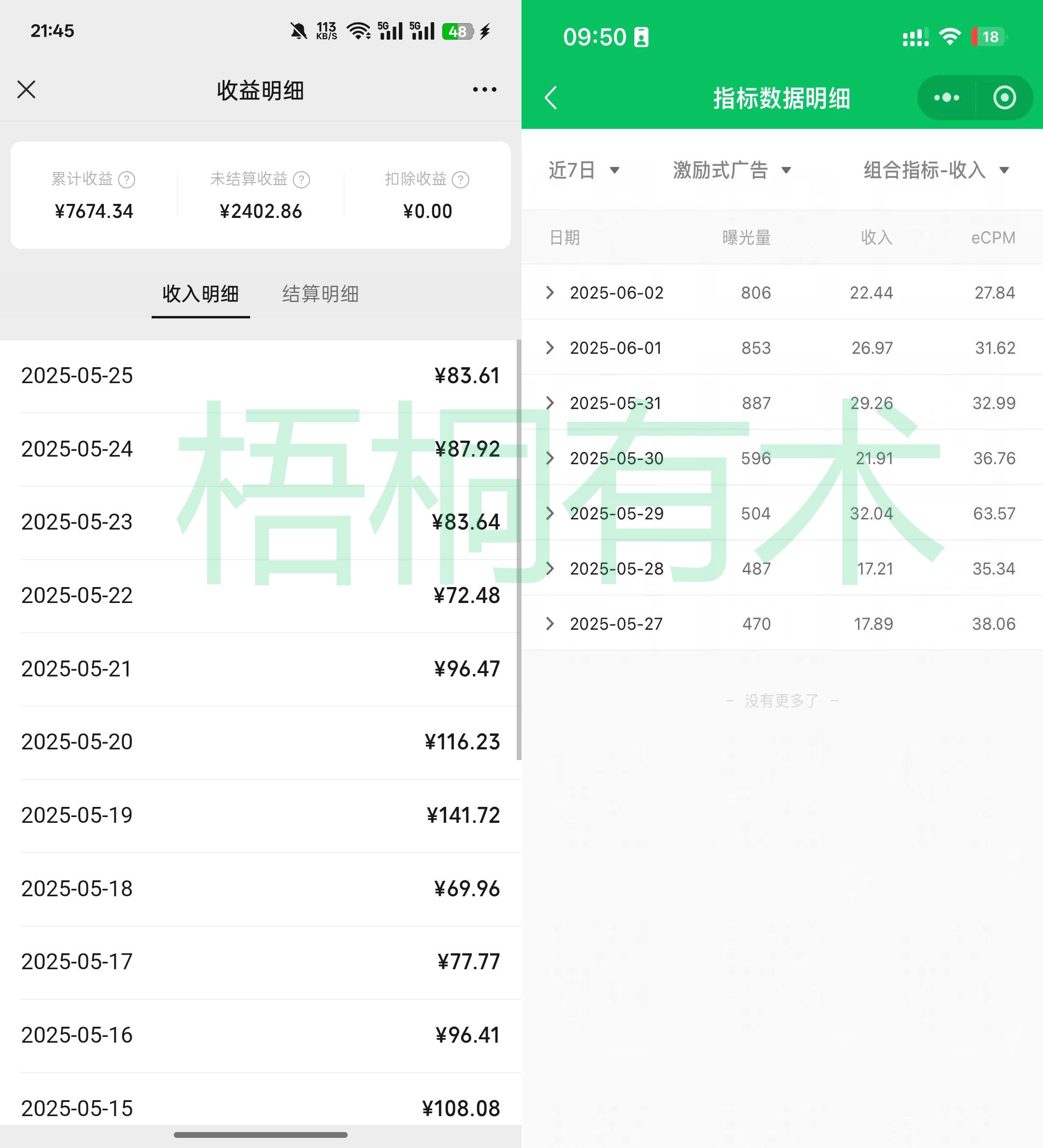 智优项目说：每天花10分钟！3个免费工具搞图文，小绿书+微头条稳赚，普通人也能做的副业!