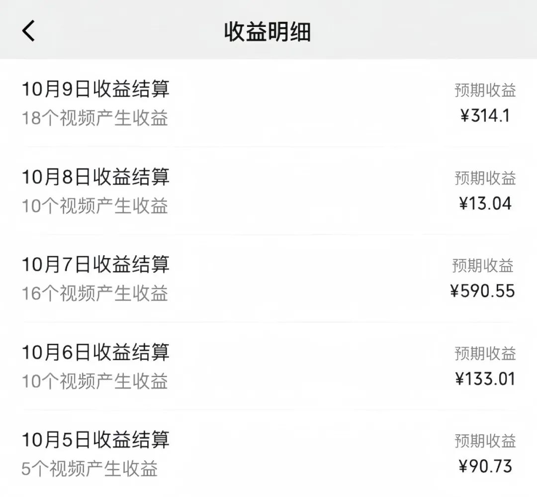 智优项目说:不用拍摄、不用剪辑,靠一张图做视频号,有人月入1.2万+,上班族副业干什么比较好!