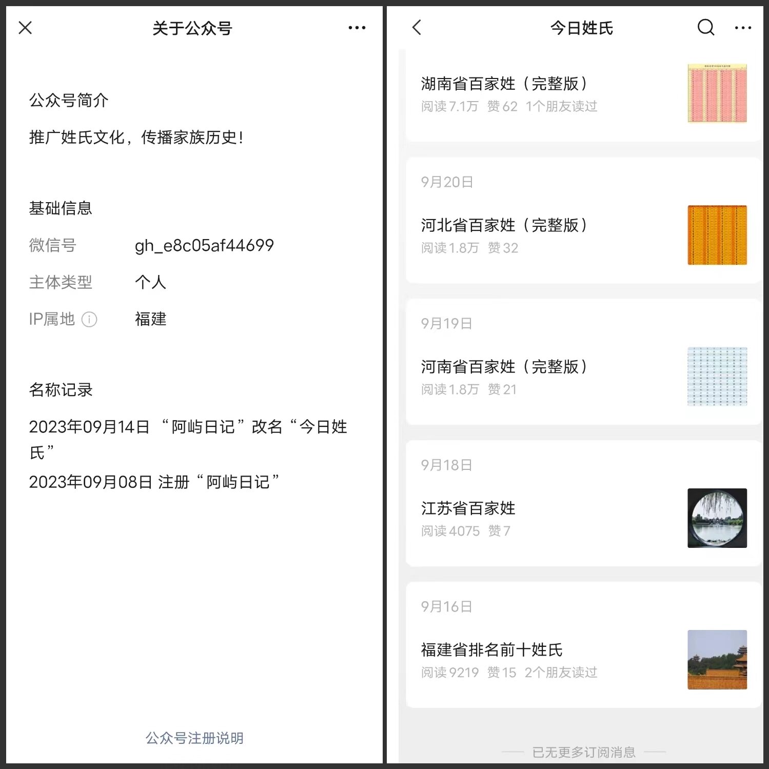姓氏赛道藏玄机：公众号篇篇万+阅读，每天稳赚300+，精准抓住男性刚需!