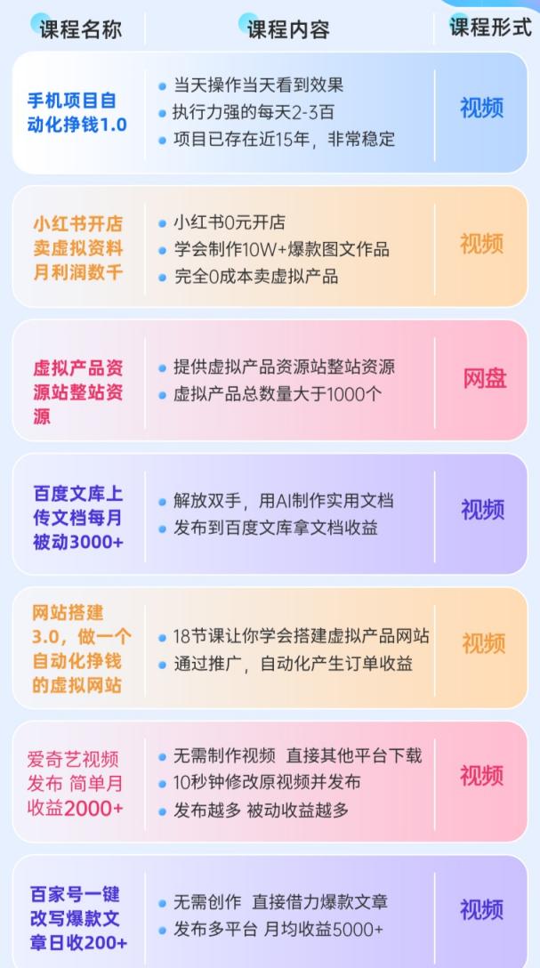 课程内容.jpg 课程内容.jpg