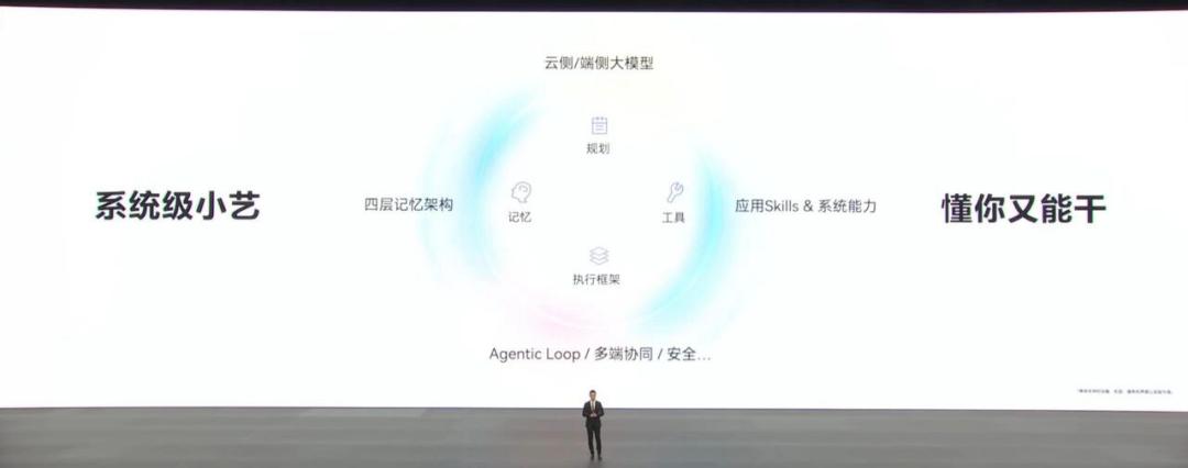 90%的完成率从哪来？一条任务链上的三道保险