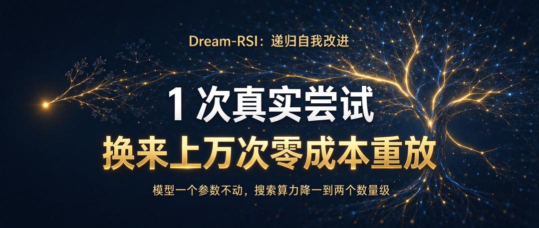 1次真实尝试，换来上万次零成本重放