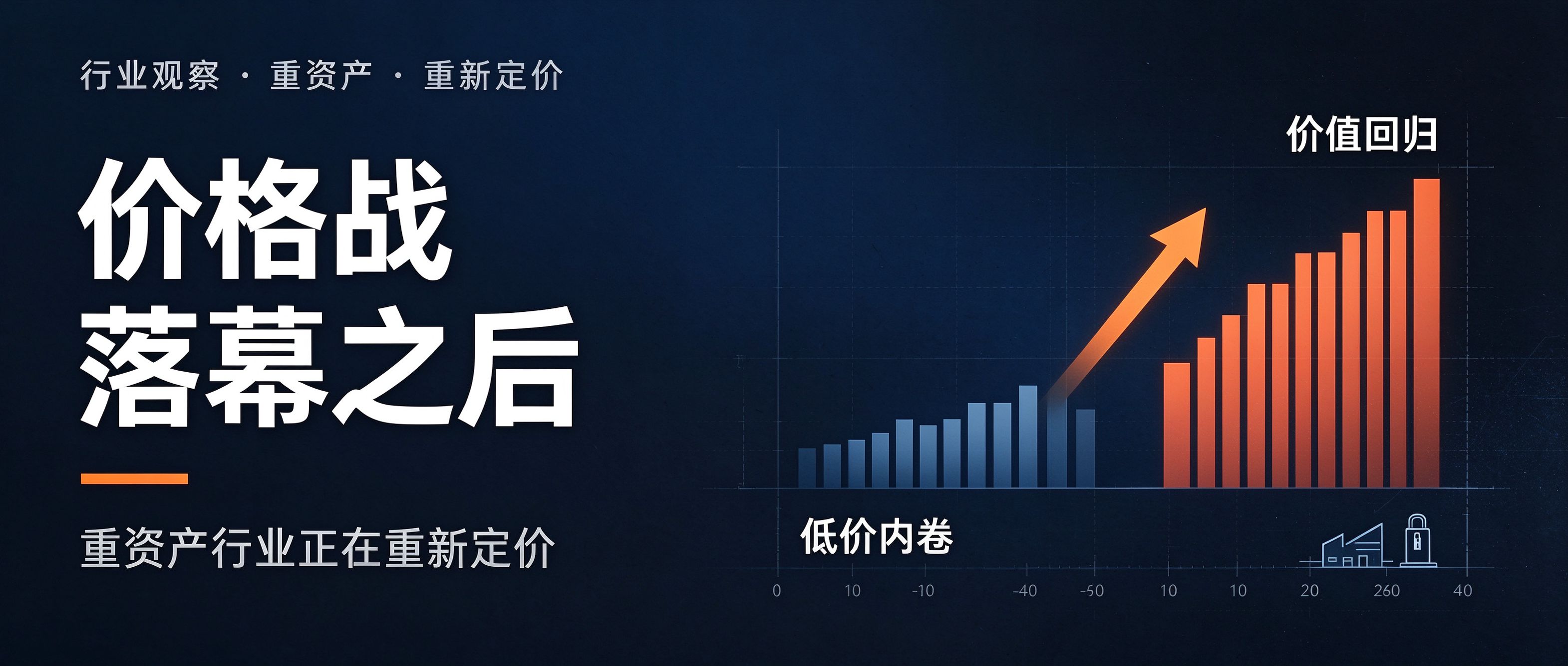 价格战落幕，重资产行业正在重新定价