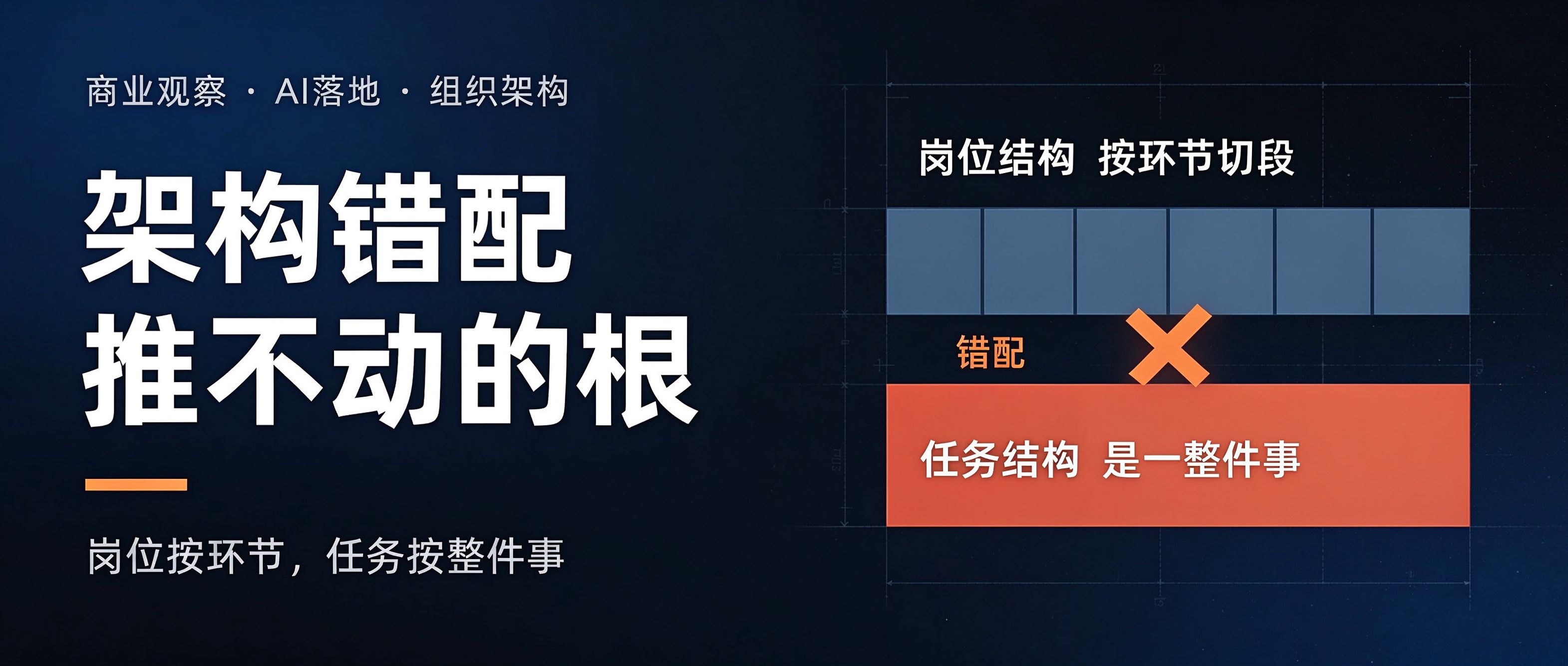 组织推不动的背后，是架构层面的错配